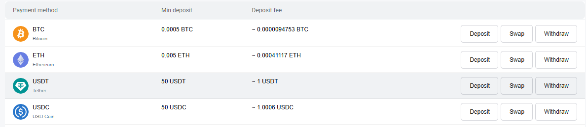 Teslachain