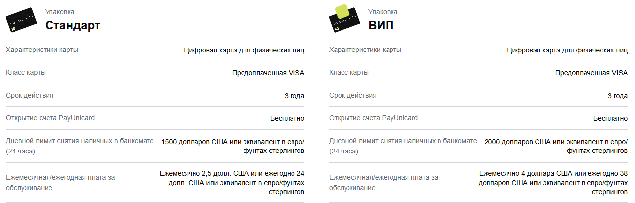 Teslachain net