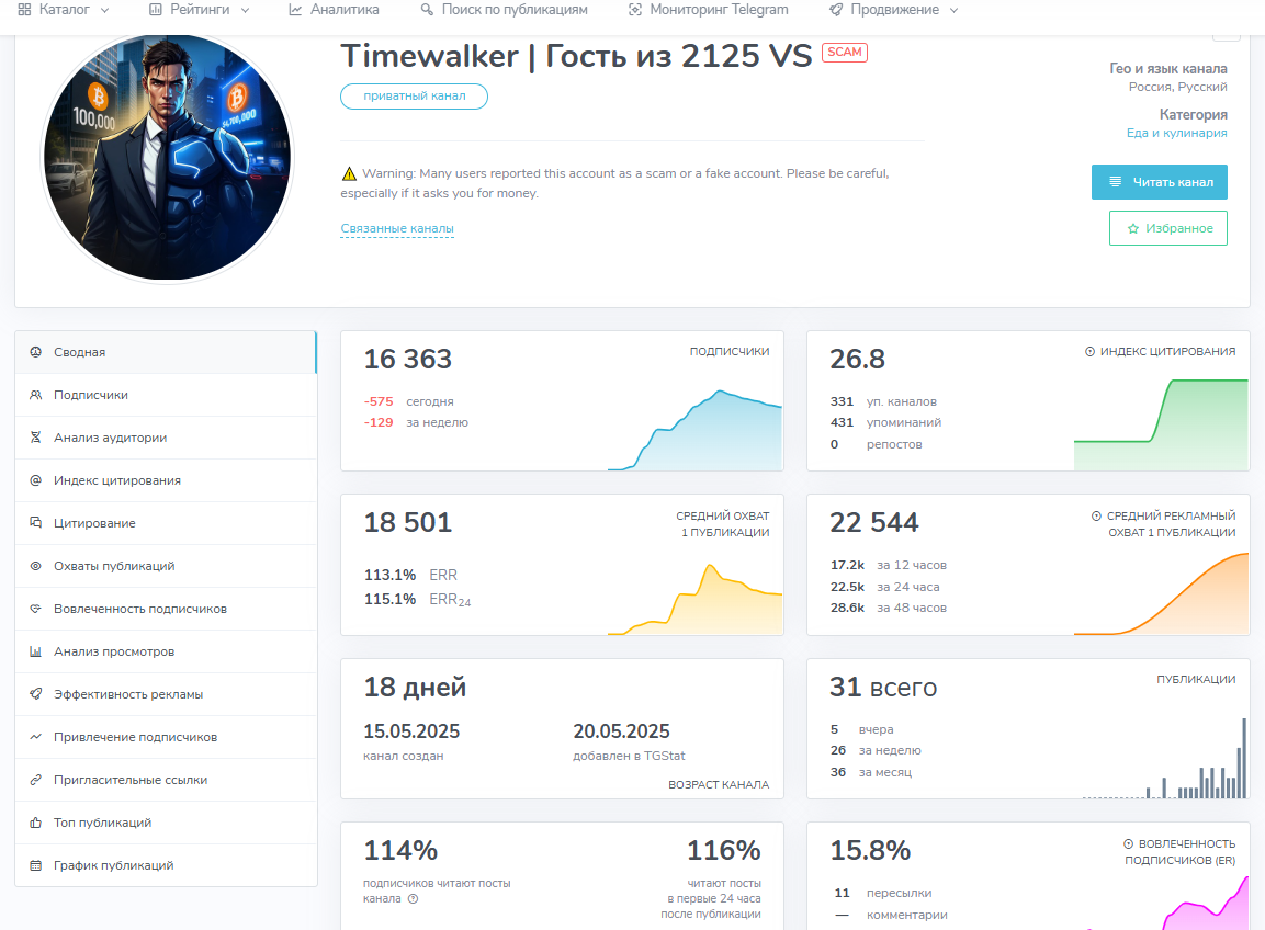 timewalker отзывы