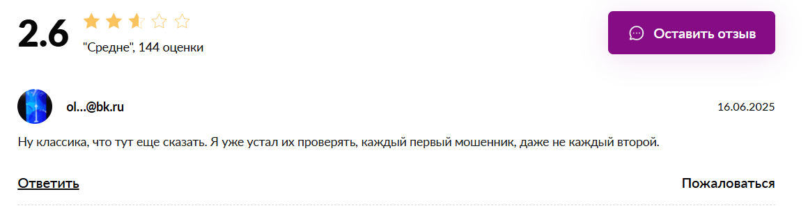 tm global брокер