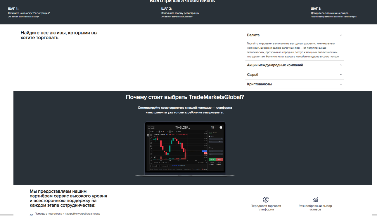 tmarketsglobal com
