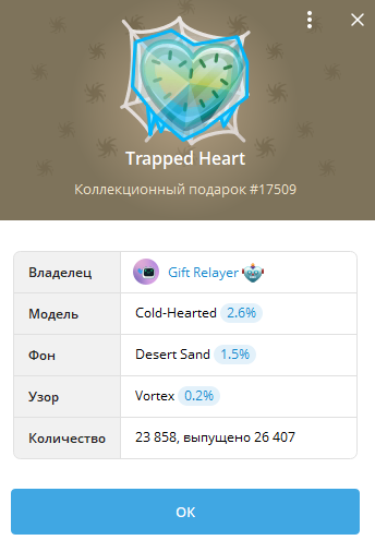 Trapped Heart тг