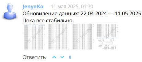 трейдер jenyako отзывы
