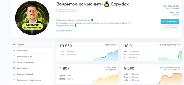 Трейдерское сообщество Андрея Титова отзывы