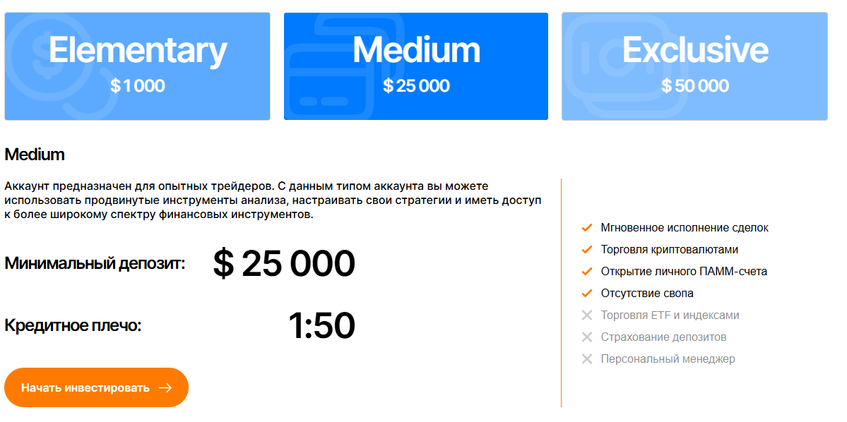 Tropesil отзывы