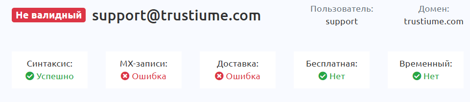 trustiume отзывы