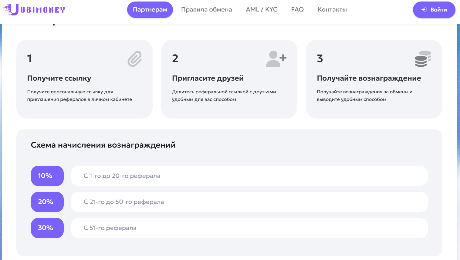 ubimoney shop отзывы