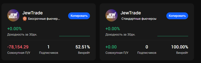 вадим садовский тг