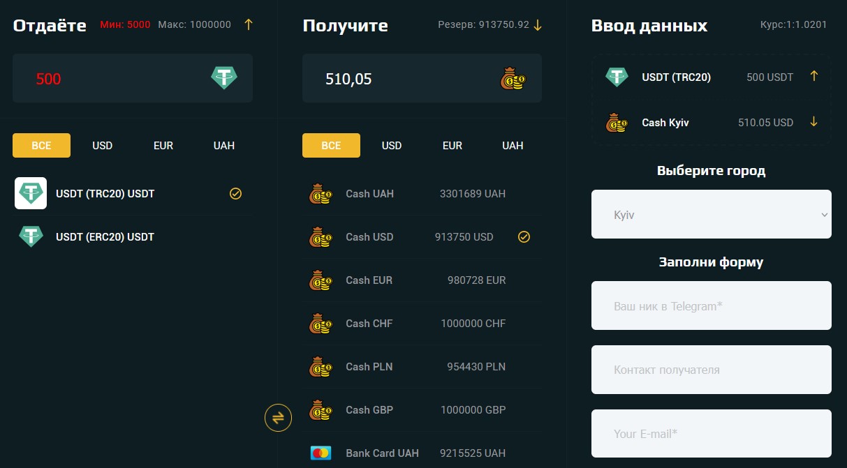 valuta in ua