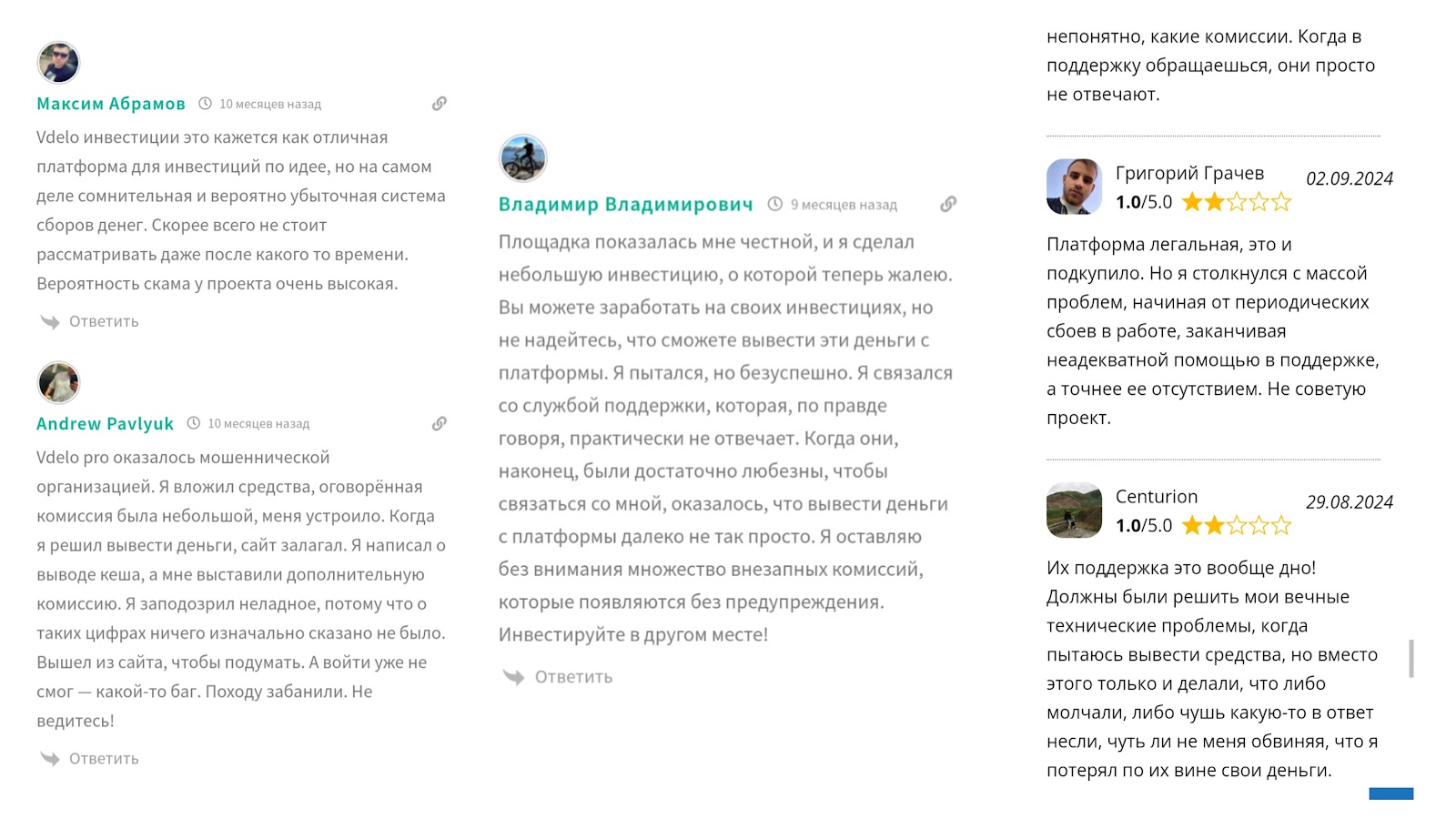 вдело рф отзывы