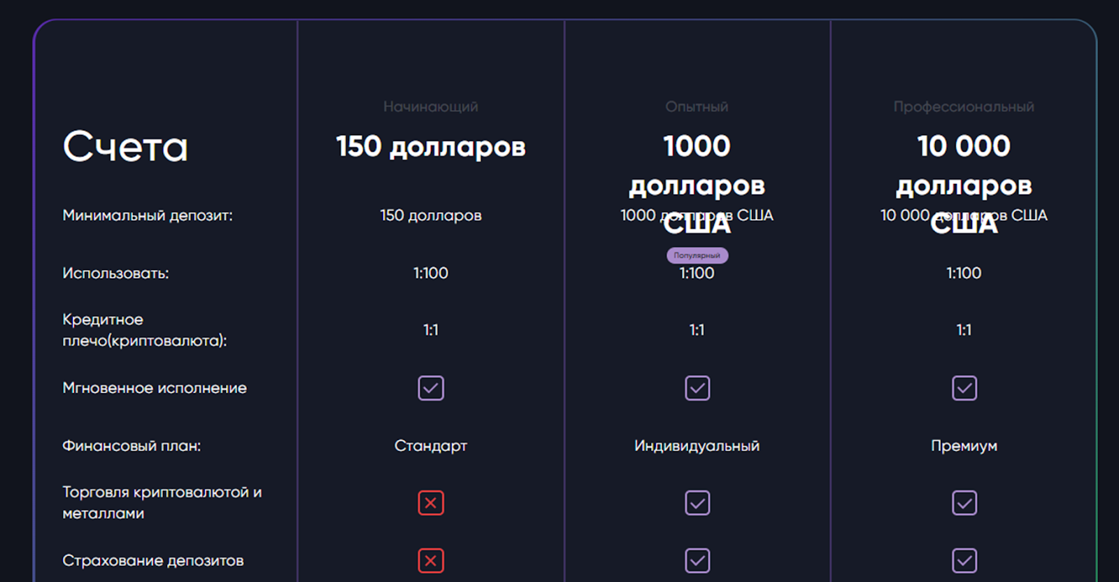 Vel trade com