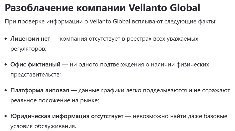 vellanto global com отзывы