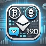 Владилен Минин