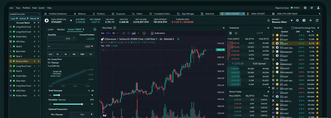 Vortexo Trade