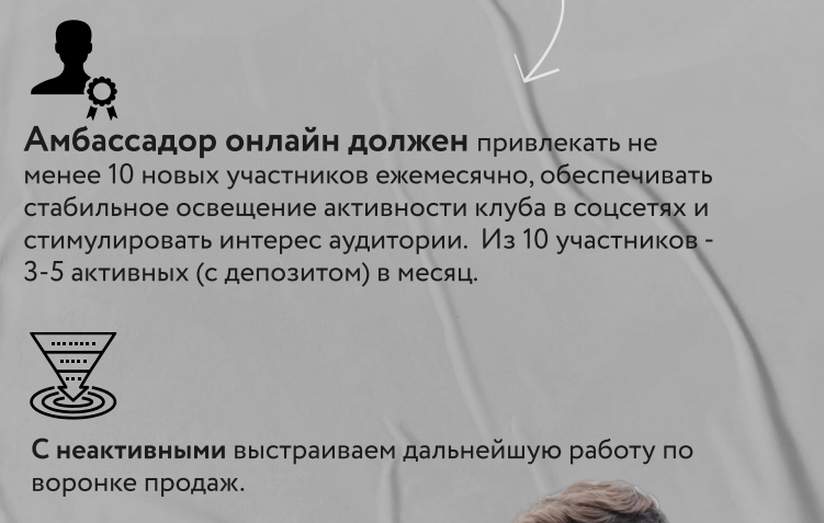 все свои инвест клуб