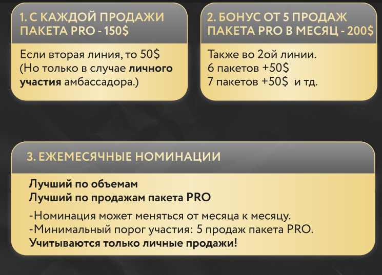 все свои инвест клуб отзывы