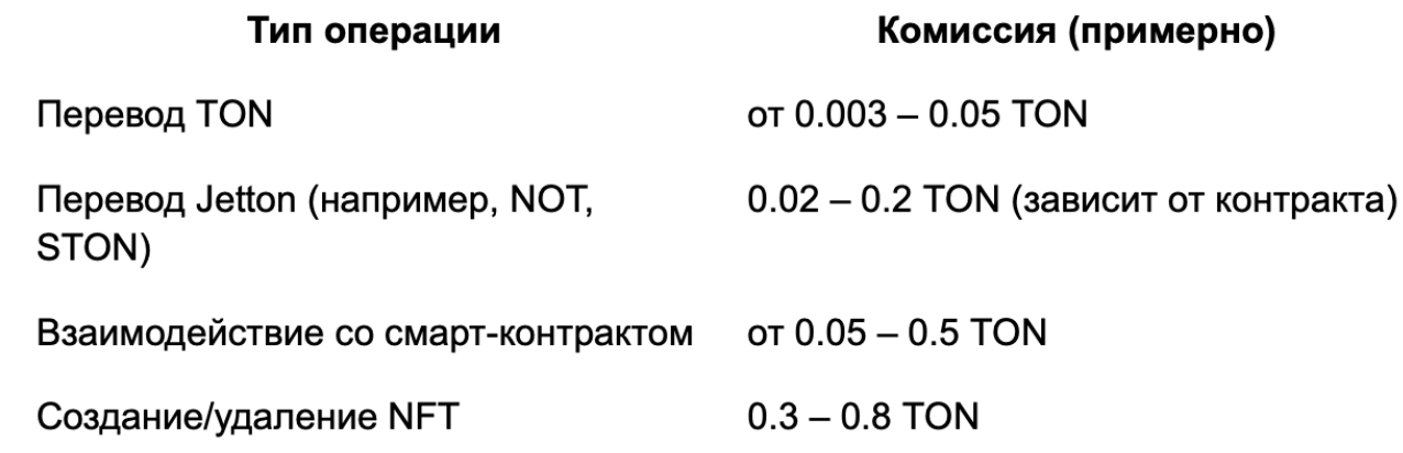 walleton org отзывы