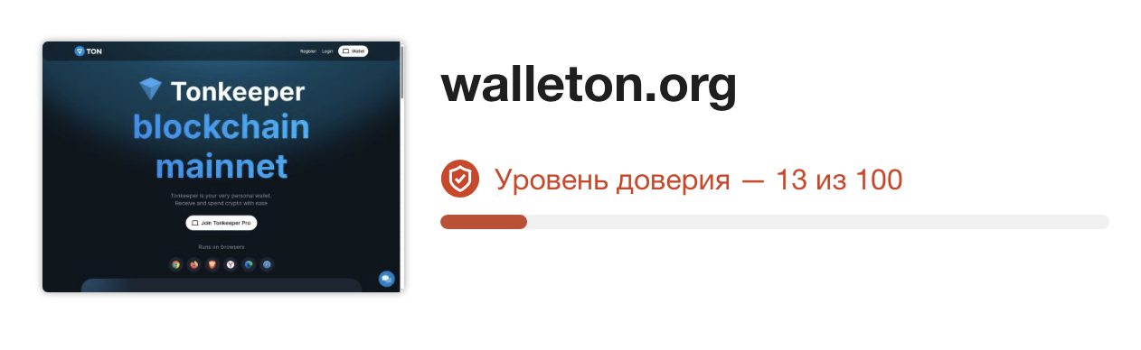 walleton org отзывы