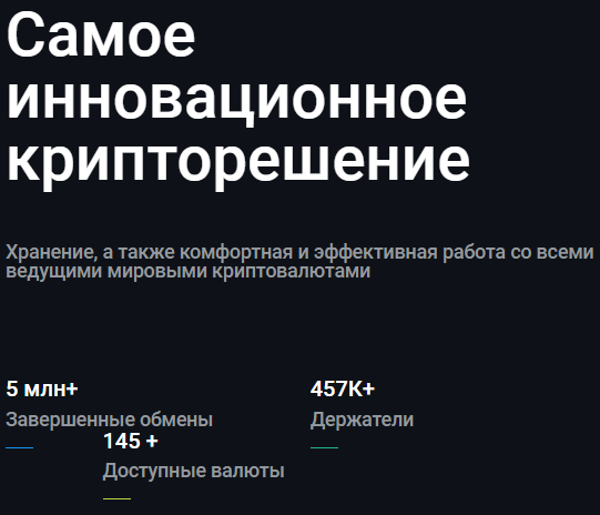 Walletry AI кошелек