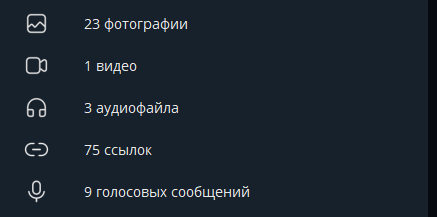 wellfedhamster manager