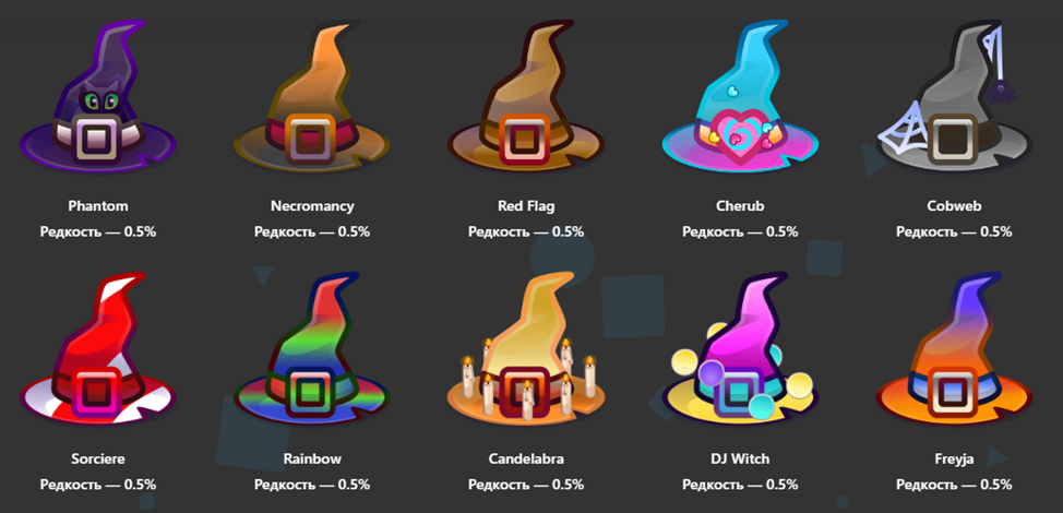 witch hat телеграм