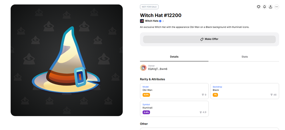 witch hat telegram