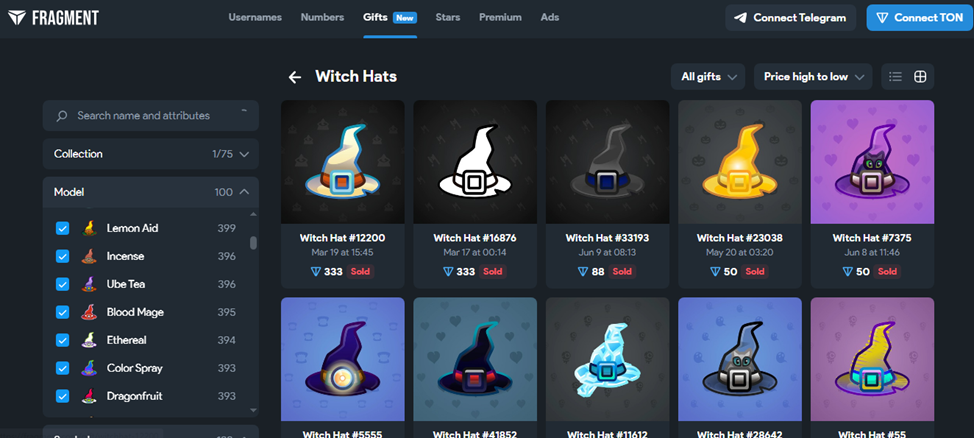 witch hat тг
