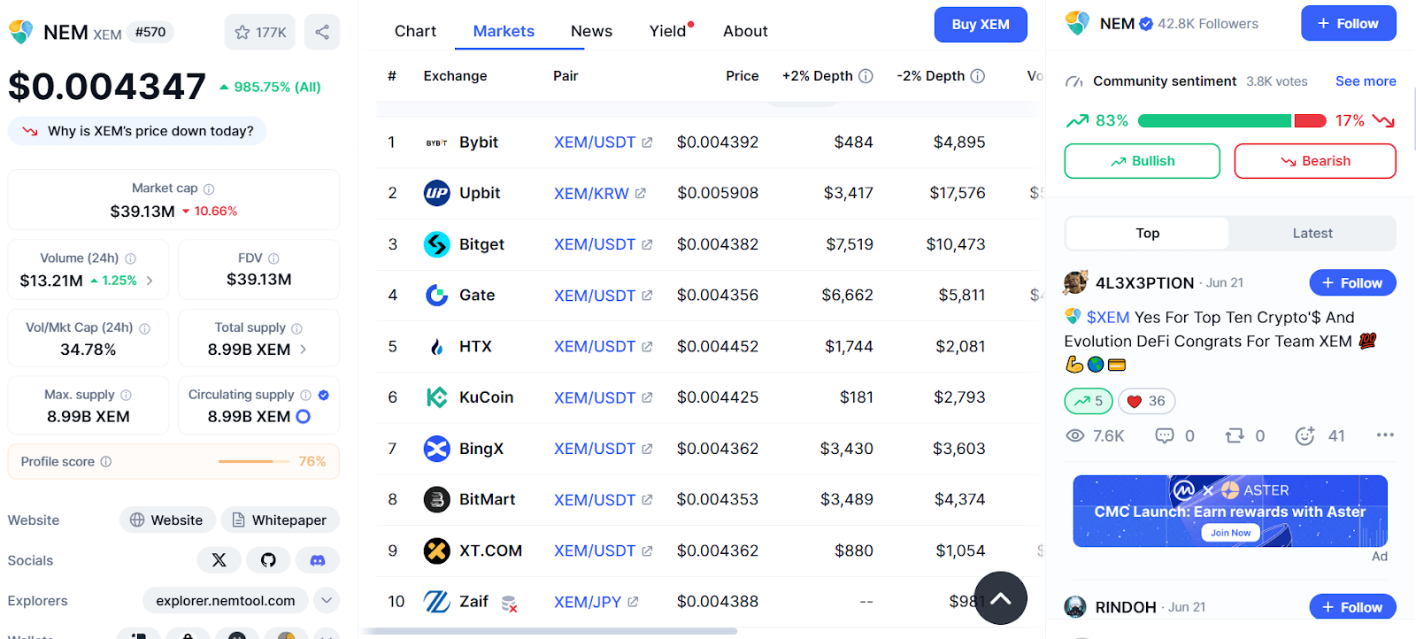 xem broker