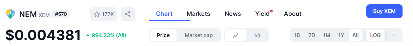 xem coin новости крипта
