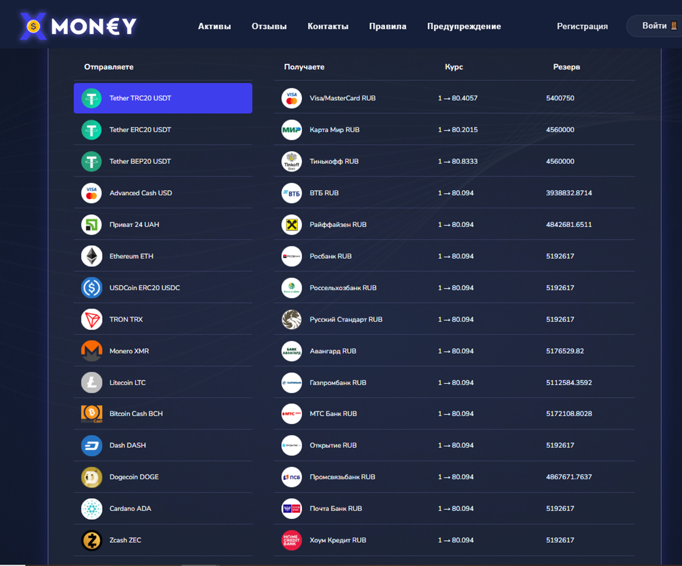 xmoney отзывы