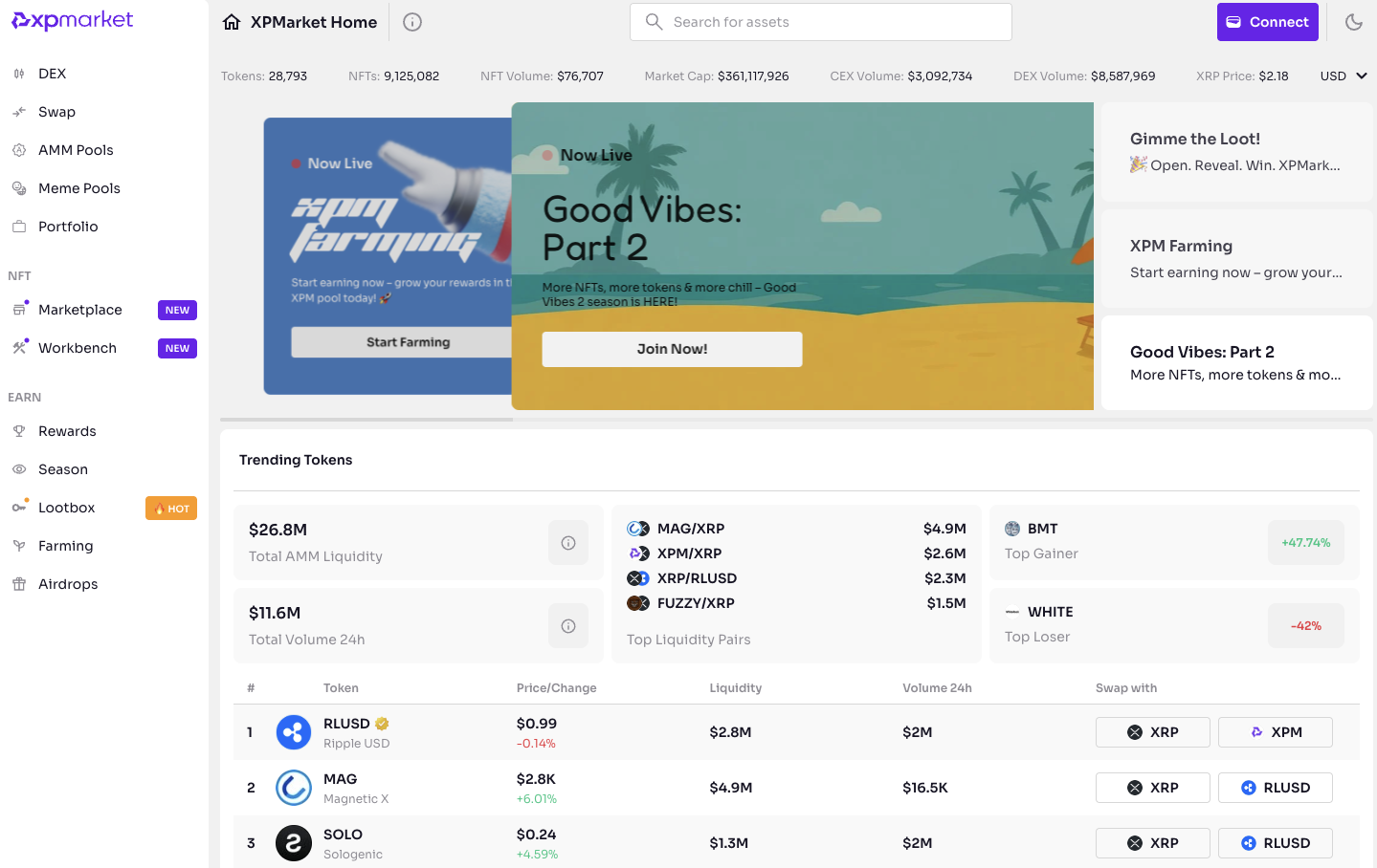 xpmarket