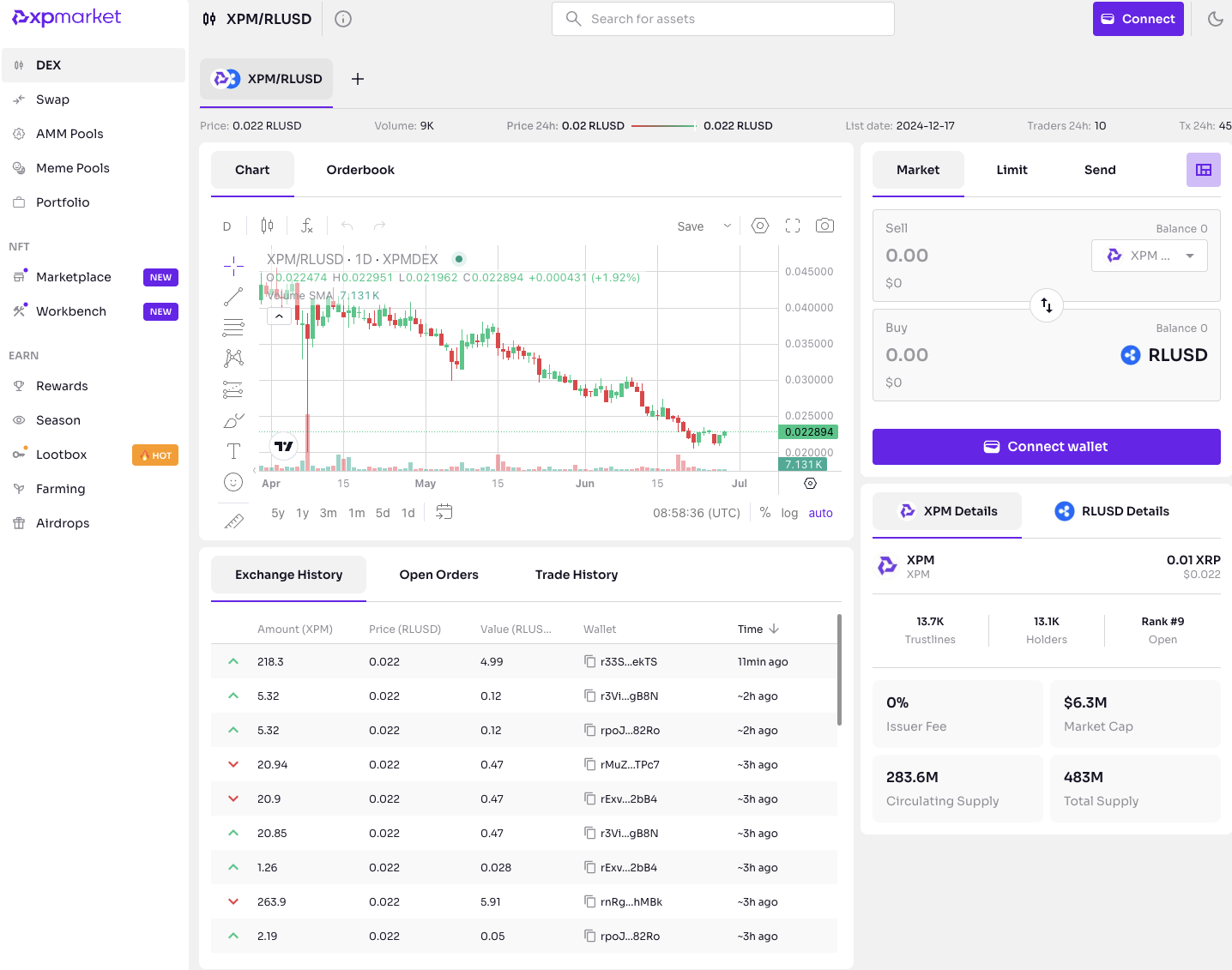 xpmarket com