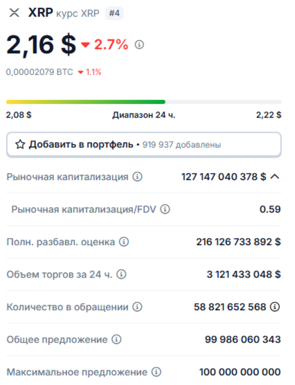 xrp coin валюта