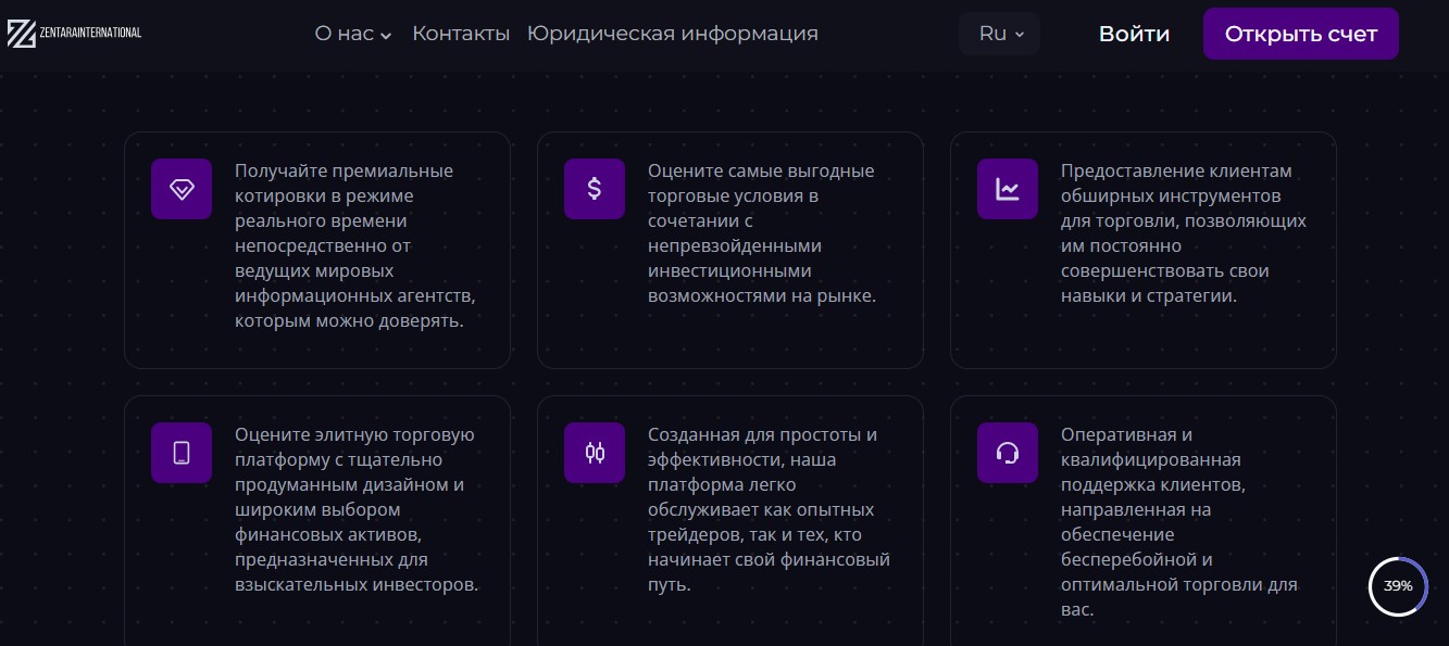 zentara international отзывы