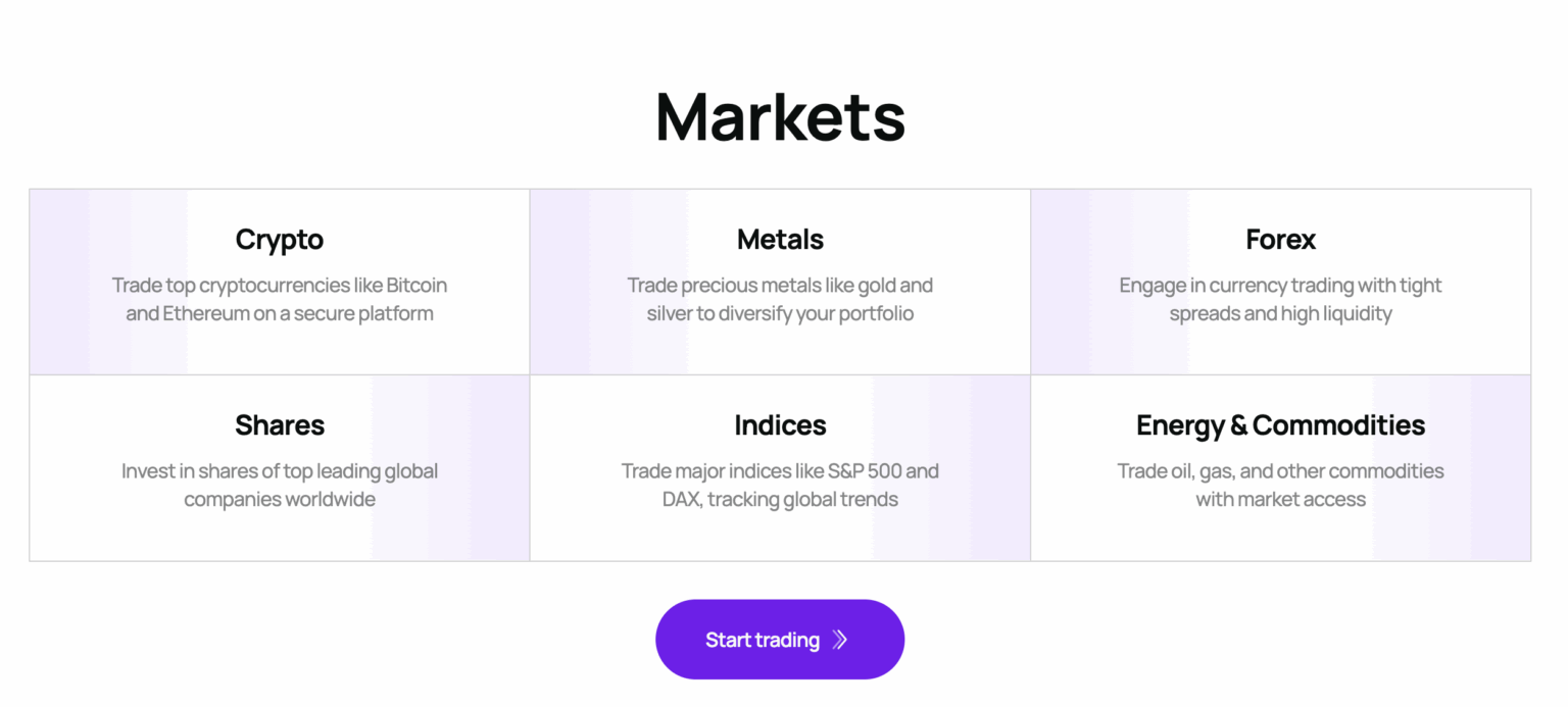 zenvestglobal com