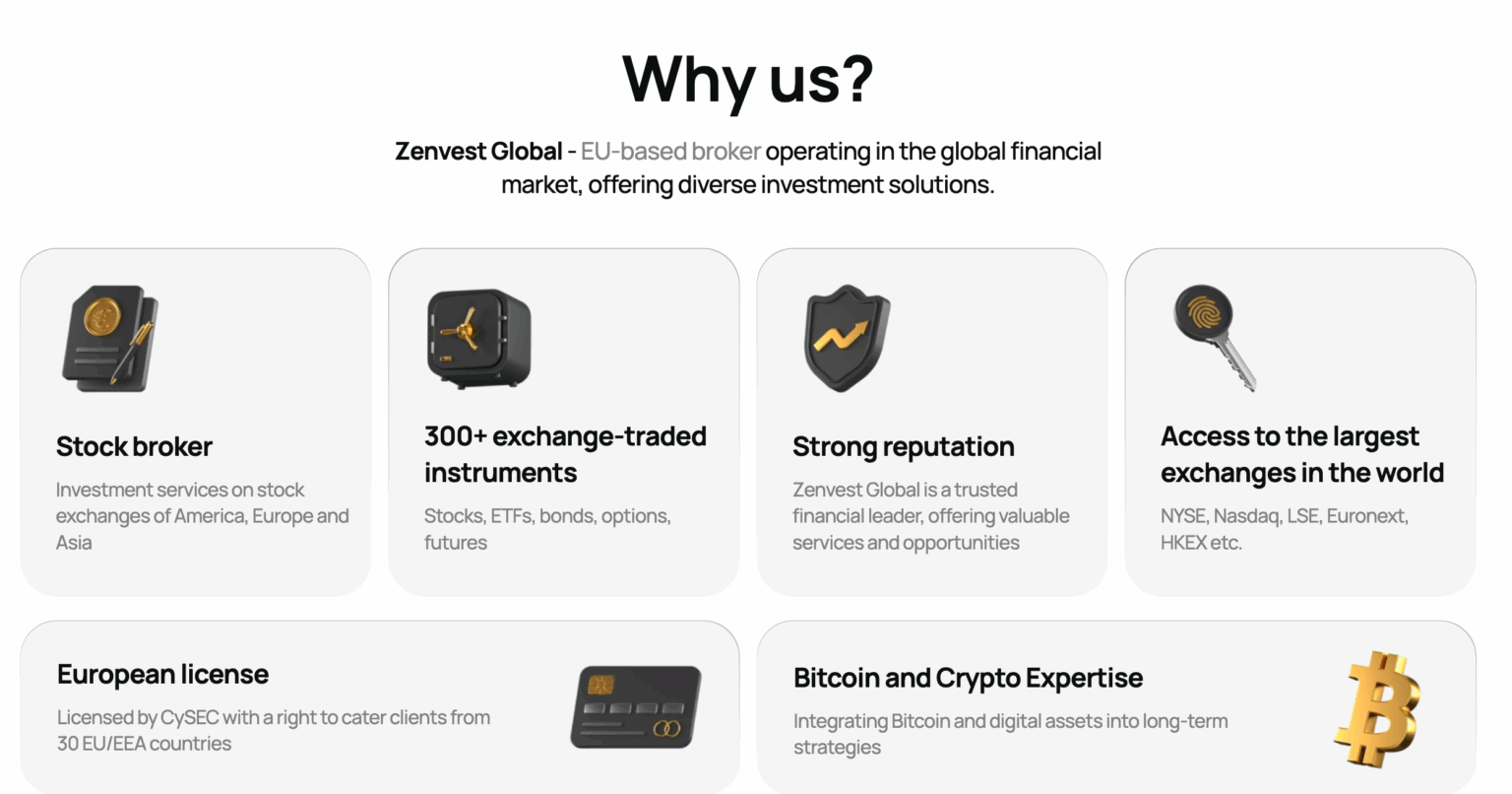 zenvestglobal com отзывы