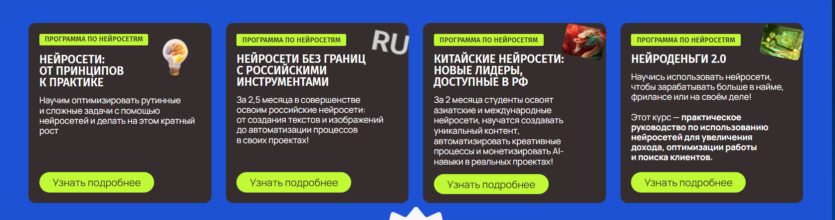 zerocoder ru нейросети