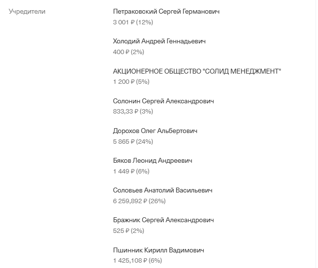 зерокодер ру университет курсы