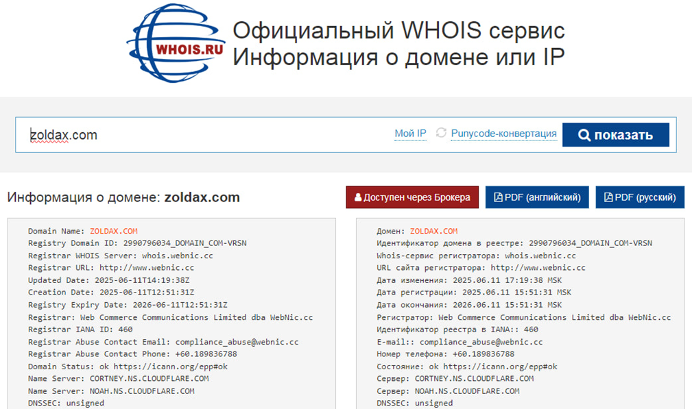 zoldax крипта