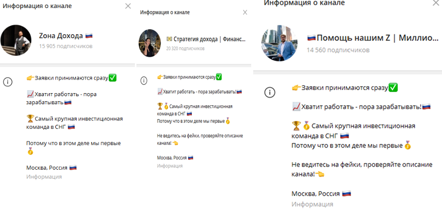 Zona дохода
