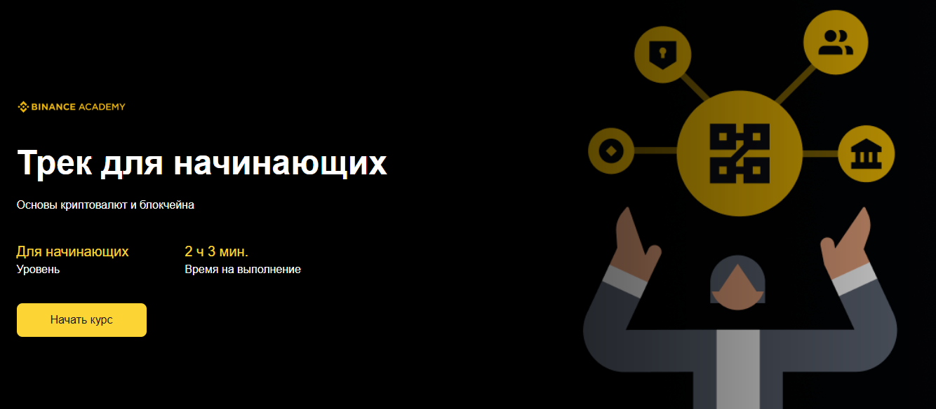 academy binance com отзывы