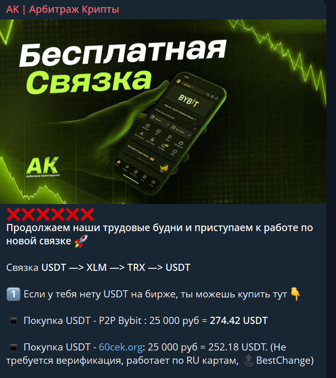 ак арбитраж крипты отзывы