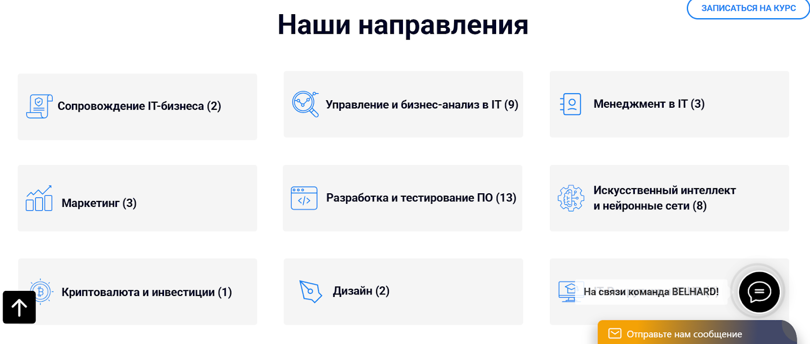 академия белхард в минске