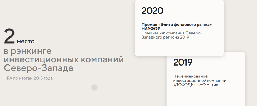 Aktiv Ru