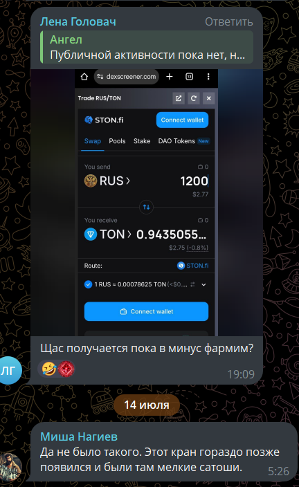 алексей быков трейдер