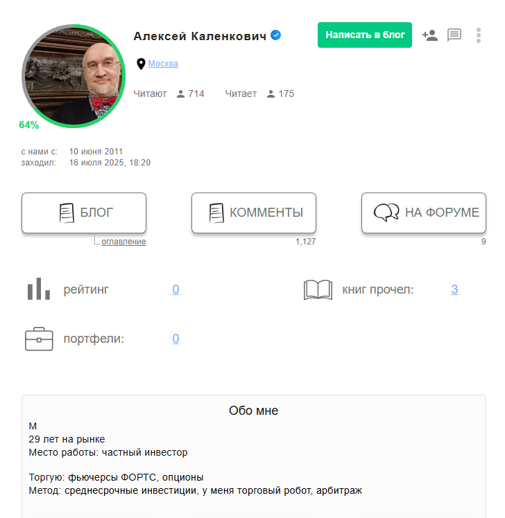 алексей каленкович телеграм