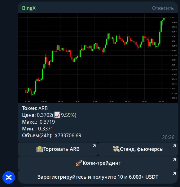 Алексей Крипто