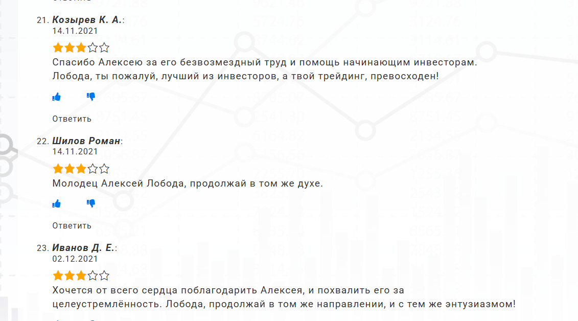 алексей лобода