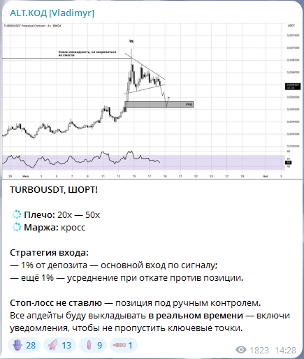 alt код vladimyr отзывы