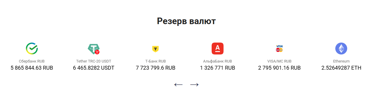 altswap отзывы